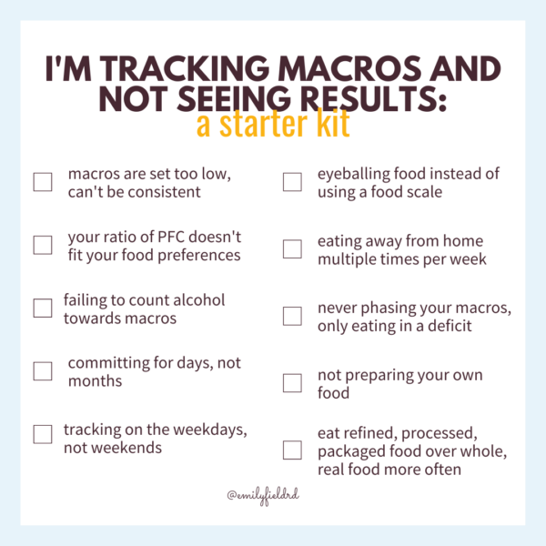 10 Reasons Why You Might Not Seeing Results from Macros